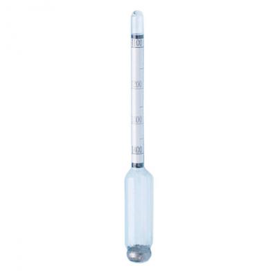 Syrup Density Meter