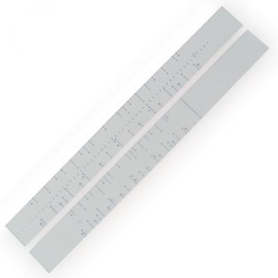 kit Two Pastry Rulers 