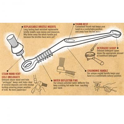 Multi-Function Barista Tool 