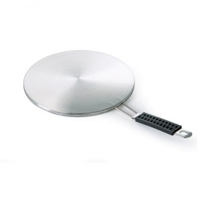 Interface Disk for Induction