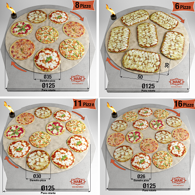 One Door Easy Rotating Oven 