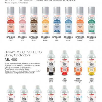 Red Cherry (Pastel spray cocoa butter)